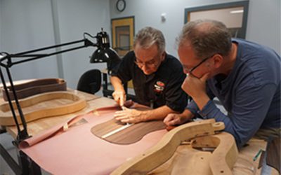 History and Evolution of the Electric Guitar